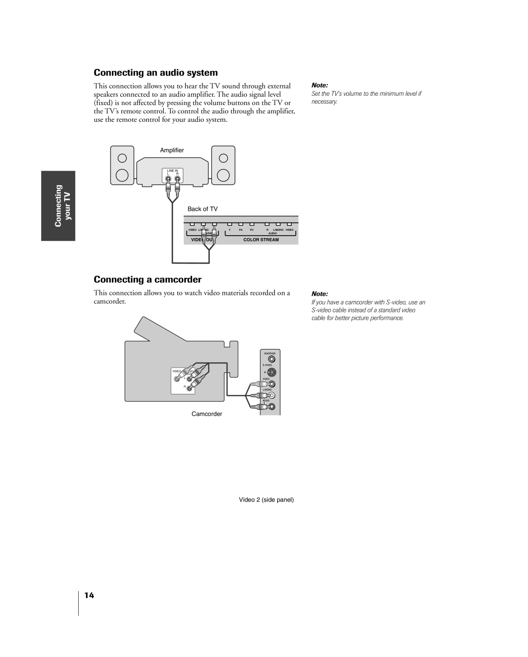 Toshiba 20DL75, 15DL75 owner manual Connecting an audio system, Connecting a camcorder 