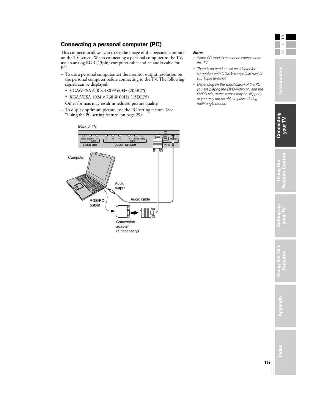 Toshiba 15DL75, 20DL75 owner manual Connecting a personal computer PC 