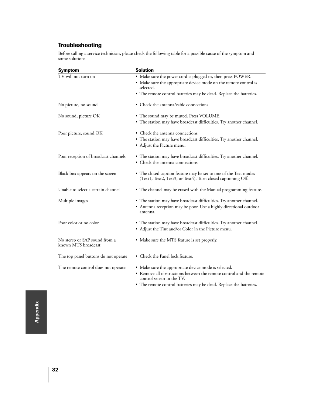 Toshiba 20DL75, 15DL75 owner manual Troubleshooting, Control sensor in the TV 