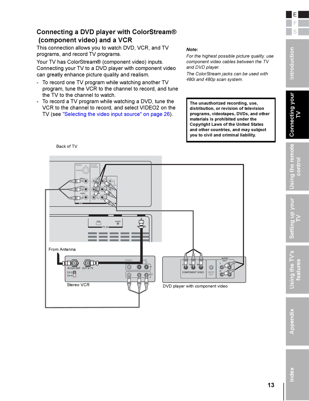 Toshiba 20DL76 owner manual Using the TVs Features Appendix Index 