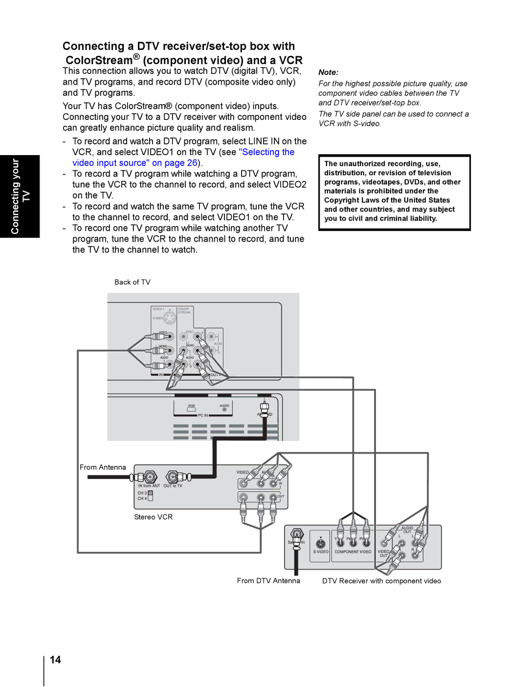 Toshiba 20DL76 owner manual Connecting your TV 