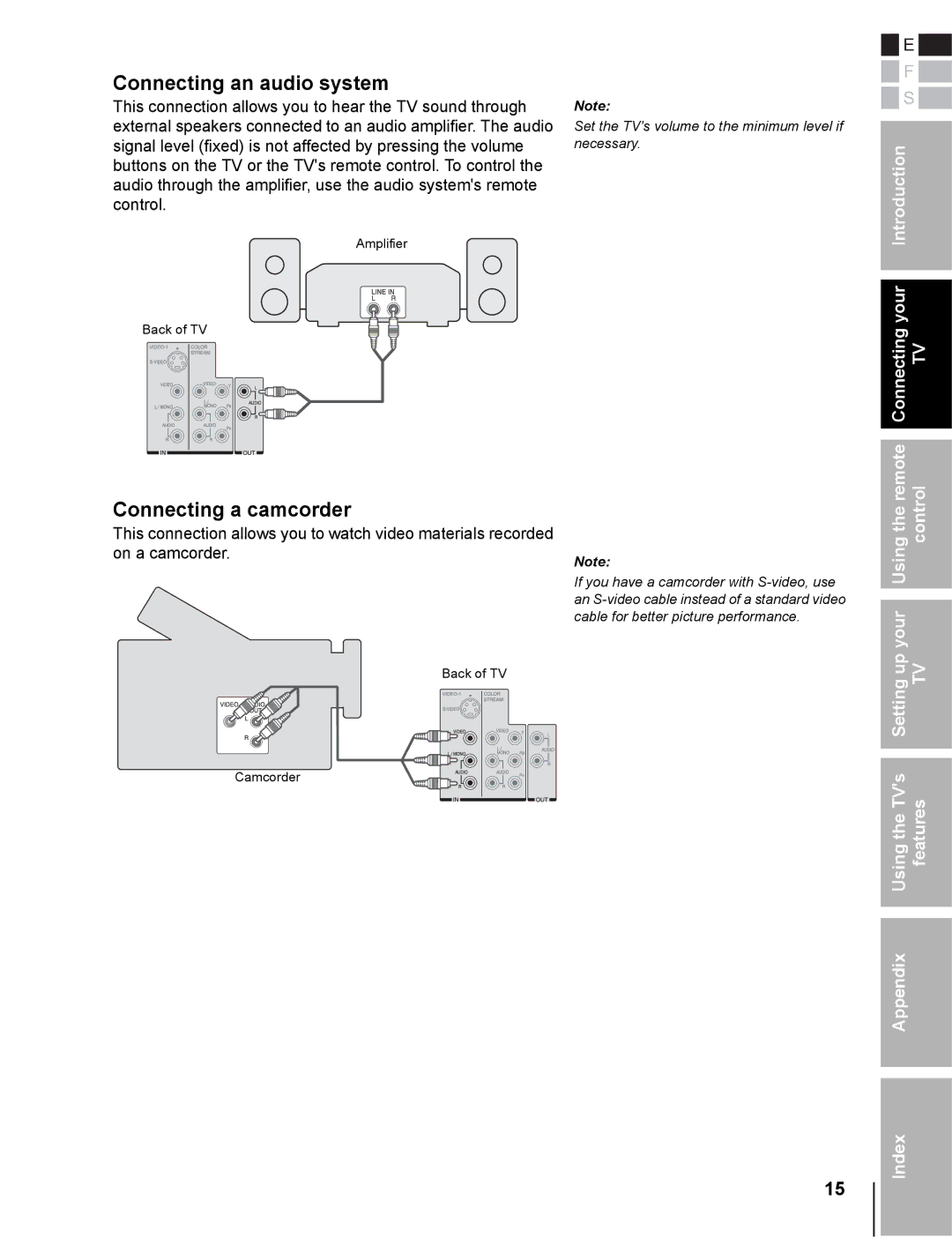 Toshiba 20DL76 owner manual Connecting an audio system, Connecting a camcorder 