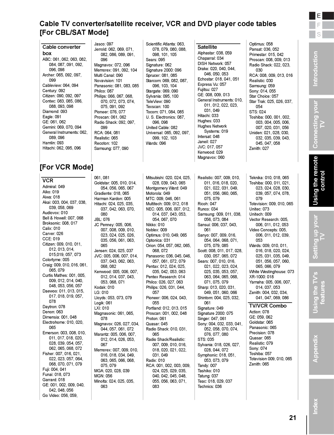 Toshiba 20DL76 owner manual For VCR Mode, Cable converter box 