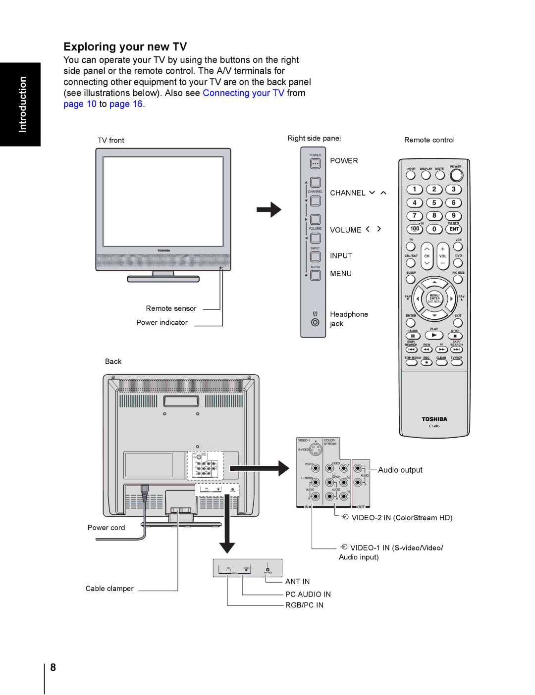 Toshiba 20DL76 owner manual Exploring your new TV 