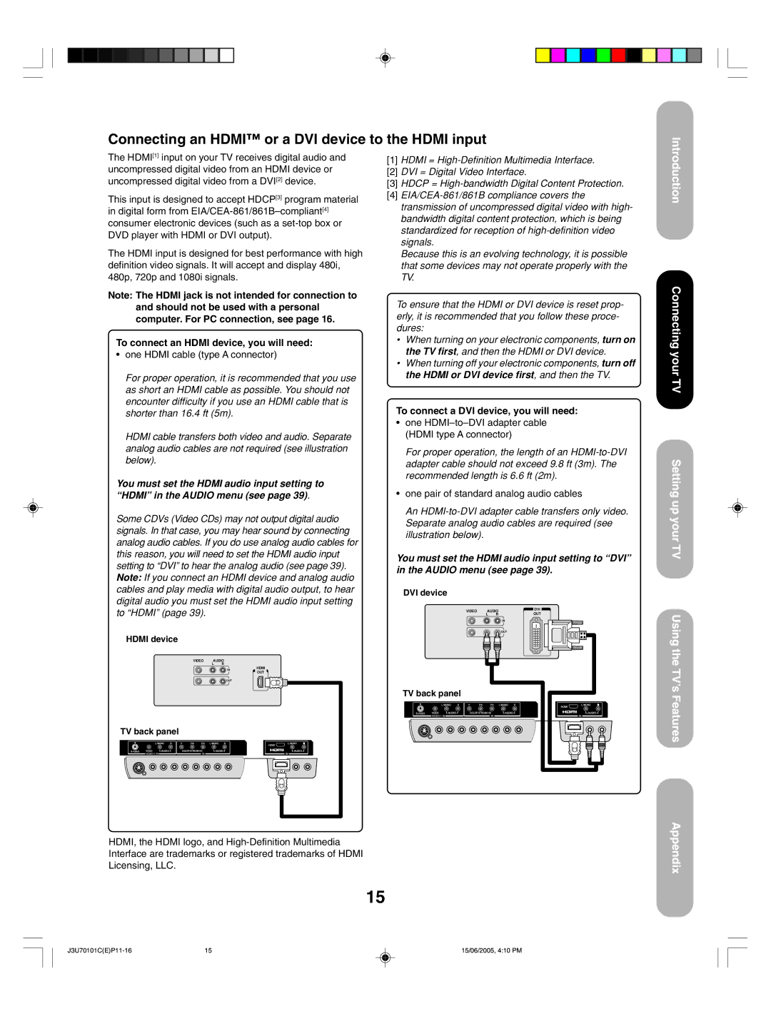 Toshiba 20HL85 Connecting an Hdmi or a DVI device to the Hdmi input, ’s Features, To connect an Hdmi device, you will need 