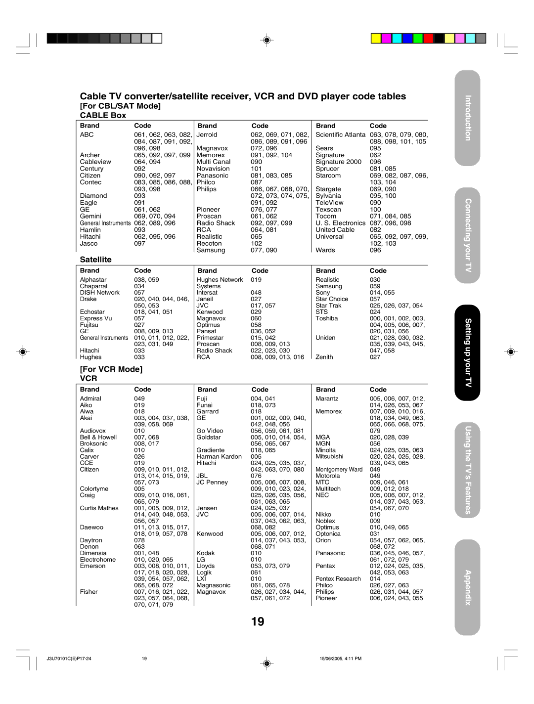 Toshiba 20HL85 appendix Setting up, Your TV Using the TV’s Features Appendix 