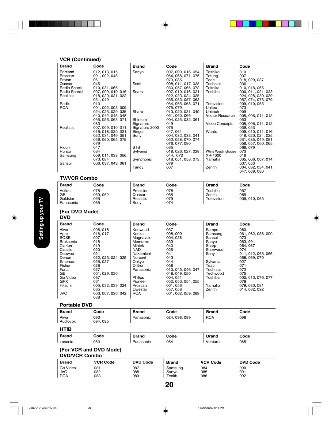 Toshiba 20HL85 appendix Up your TV, Setting 