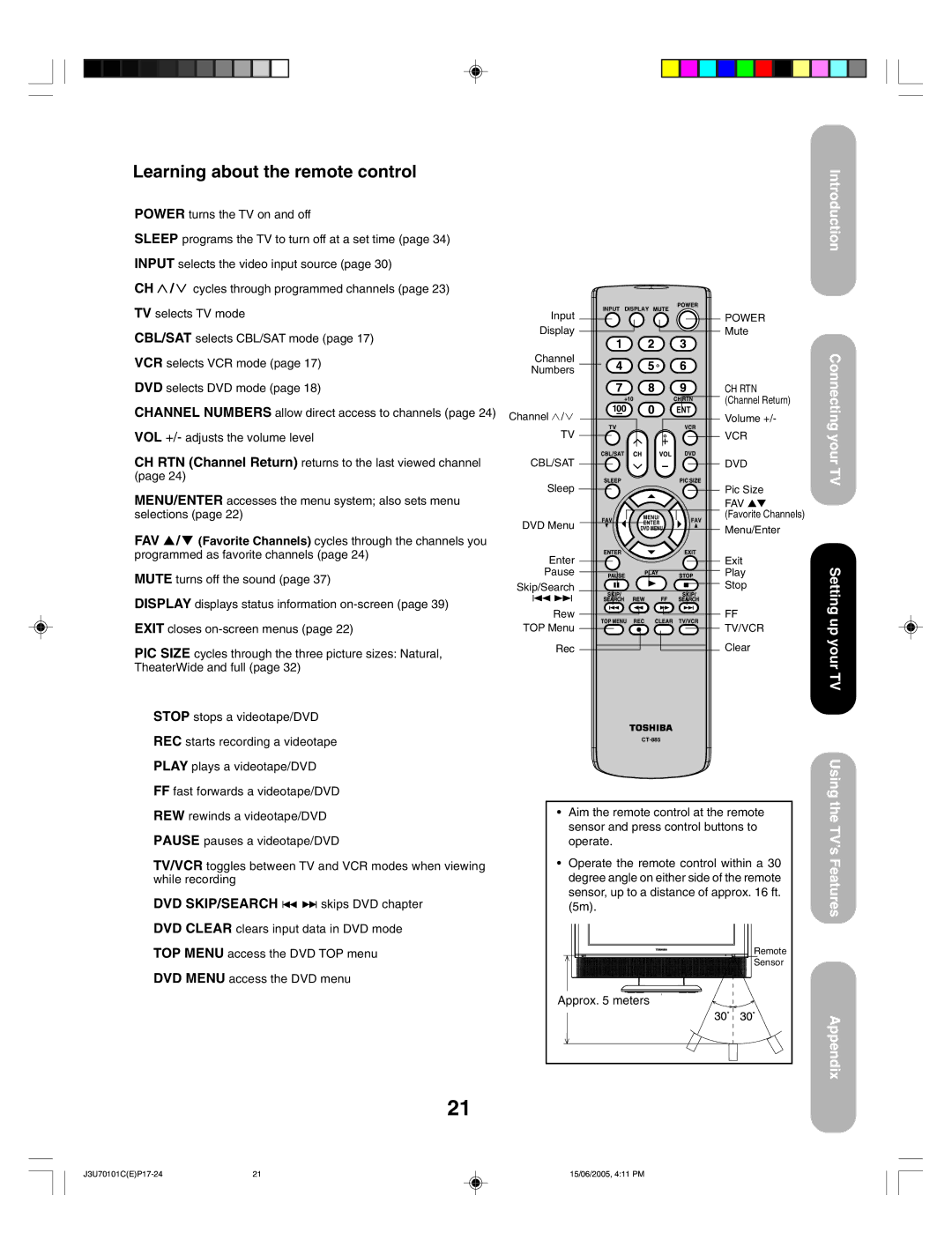 Toshiba 20HL85 appendix Learning about the remote control 