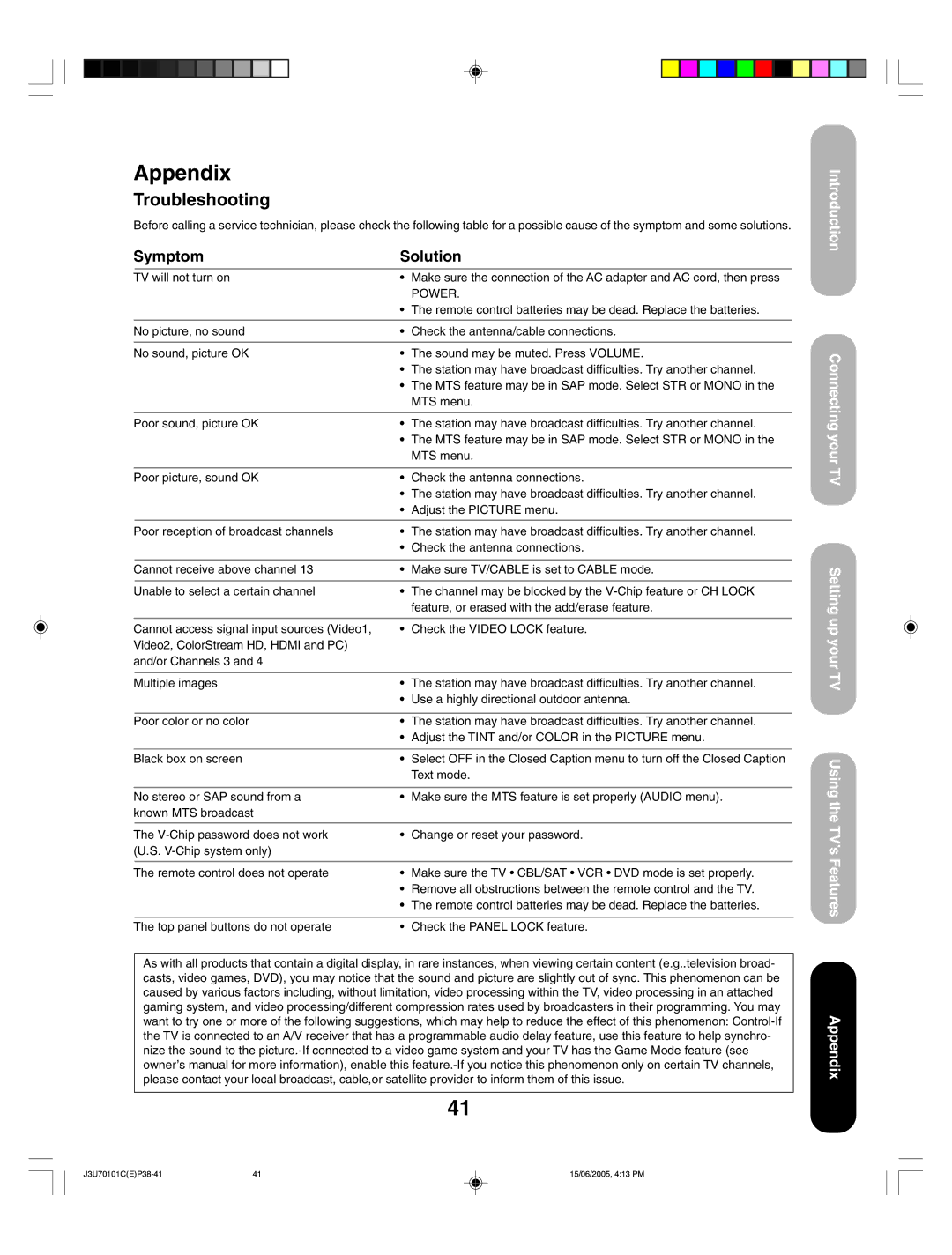 Toshiba 20HL85 appendix Troubleshooting, Symptom Solution 