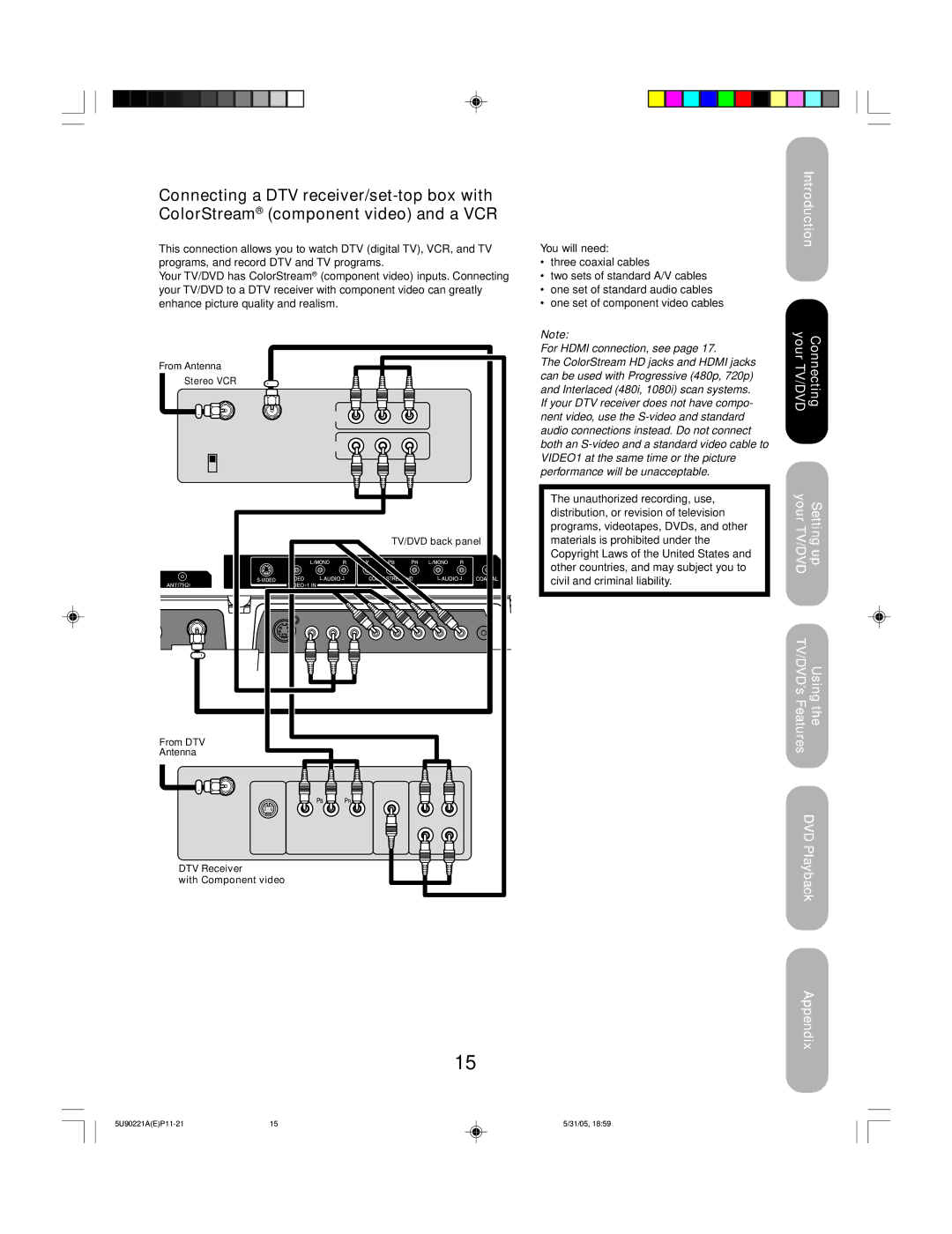 Toshiba 20HLV15 appendix For Hdmi connection, see 