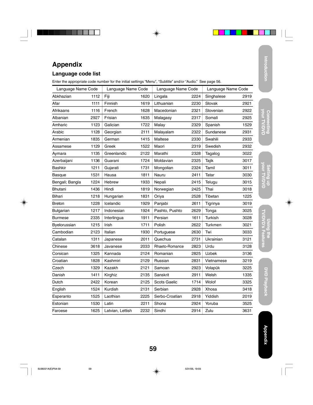 Toshiba 20HLV15 appendix Appendix, Language code list 