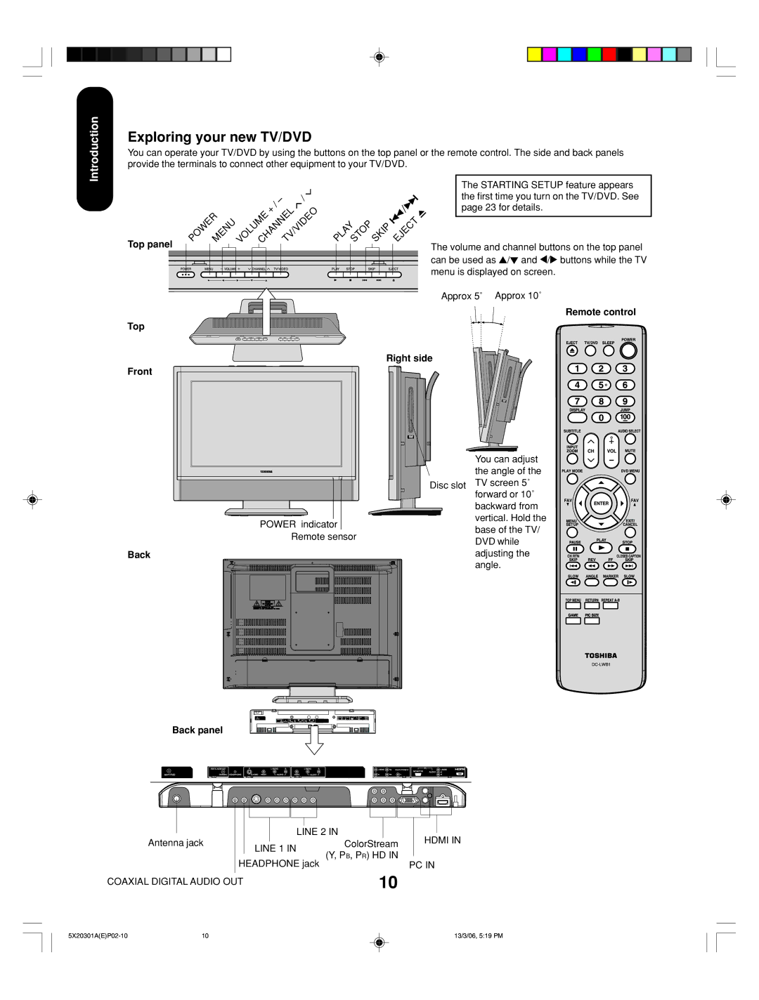 Toshiba 20HLV86 appendix Exploring your new TV/DVD, Top panel, Remote control Front Right side, Back Back panel 