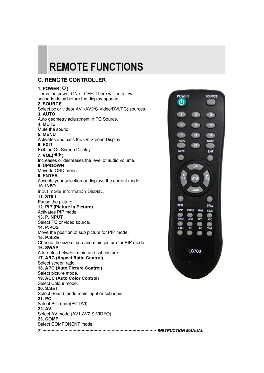 Toshiba 20RTH instruction manual Remote Controller 