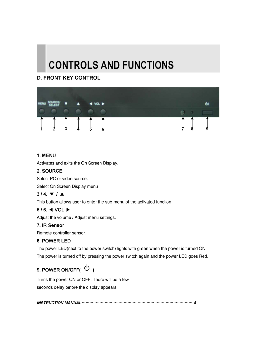 Toshiba 20RTH instruction manual Front KEY Control, Source 