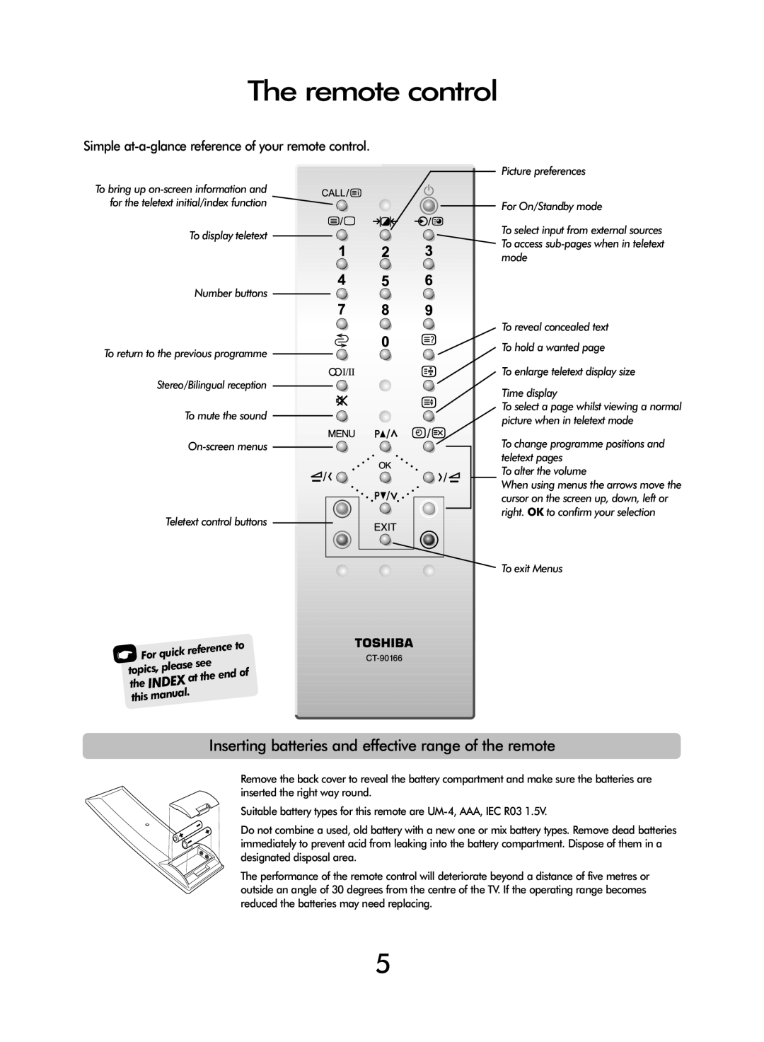 Toshiba 20VL43 owner manual Remote controlUP, Inserting batteries and effective range of the remote 