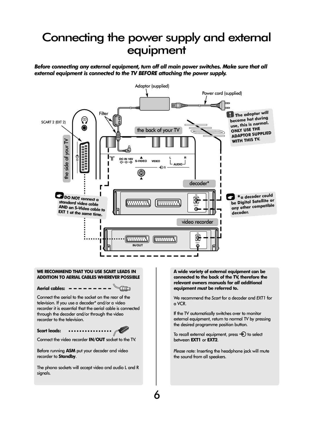 Toshiba 20VL43 owner manual Connecting the powerSETTING UPsupply and external Equipment, Back of your TV 