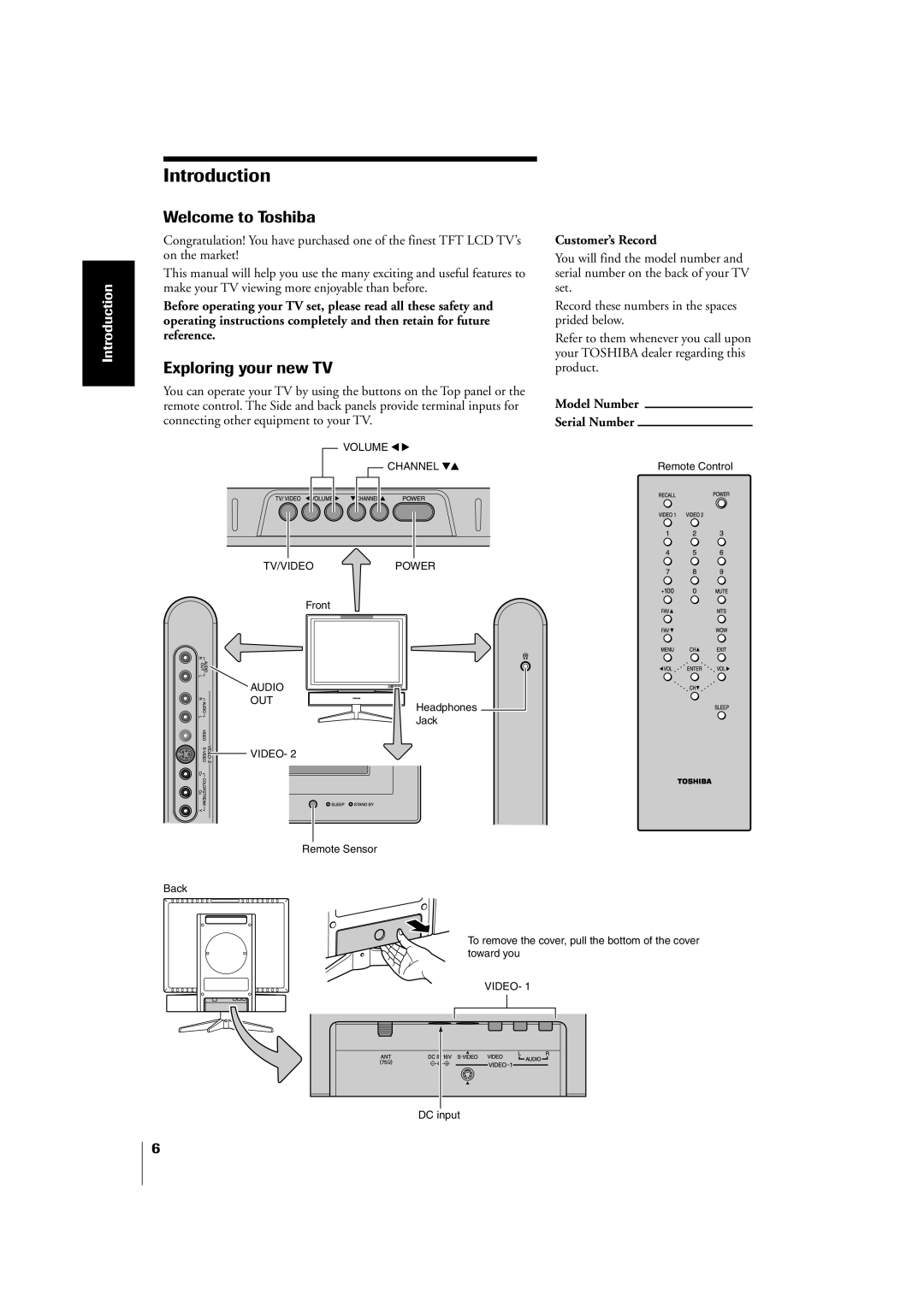 Toshiba 20VL43U, 14VL43U owner manual Introduction, Welcome to Toshiba, Exploring your new TV 