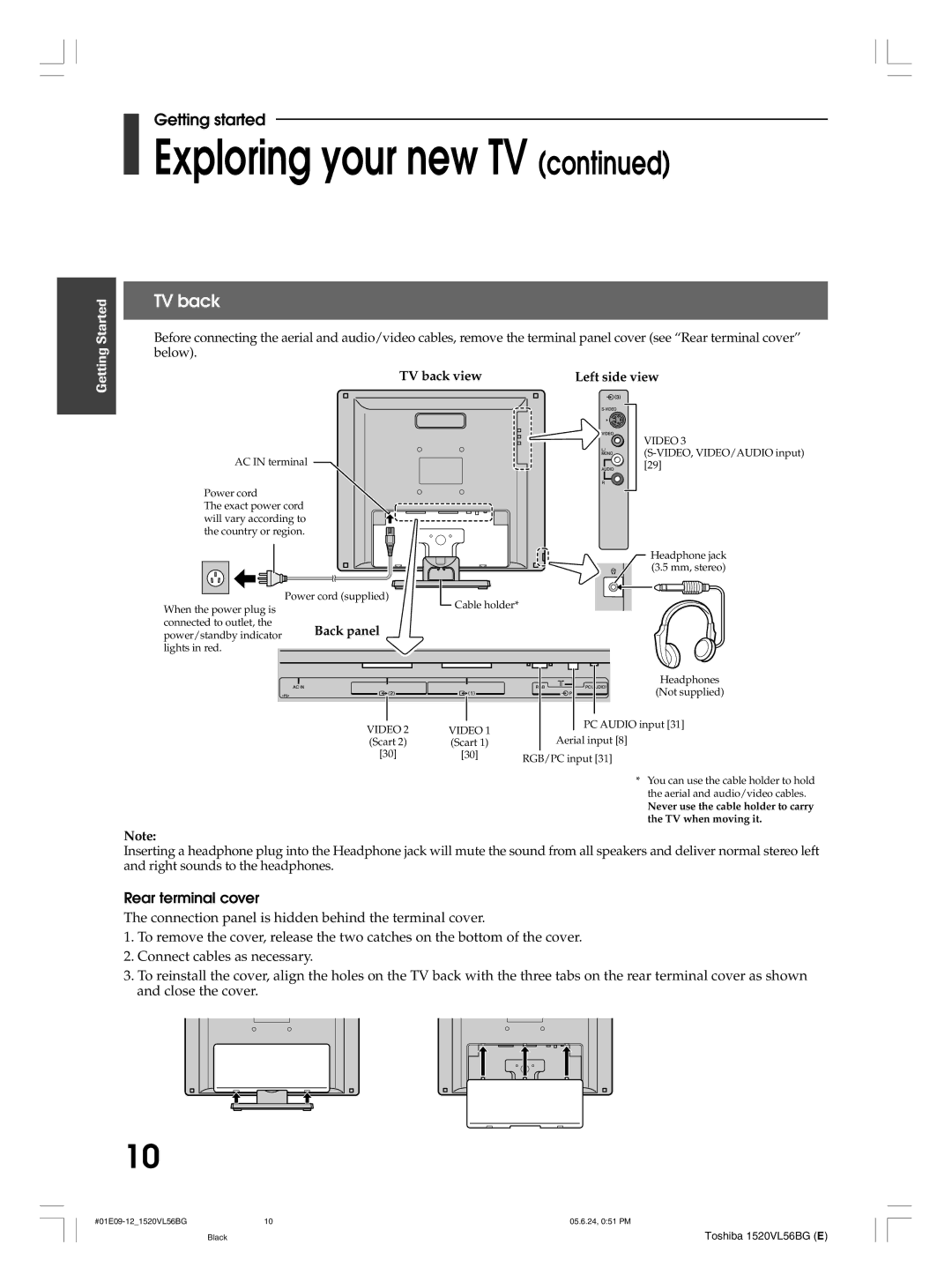 Toshiba 20VL56B, 20VL56G, 15VL56G, 15VL56B owner manual Rear terminal cover, TV back view Left side view, Back panel 