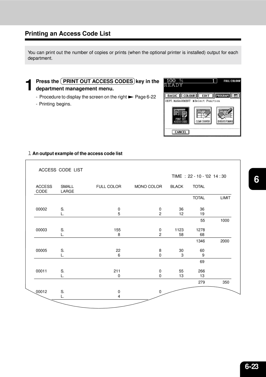 Toshiba 210C manual Printing an Access Code List, An output example of the access code list 