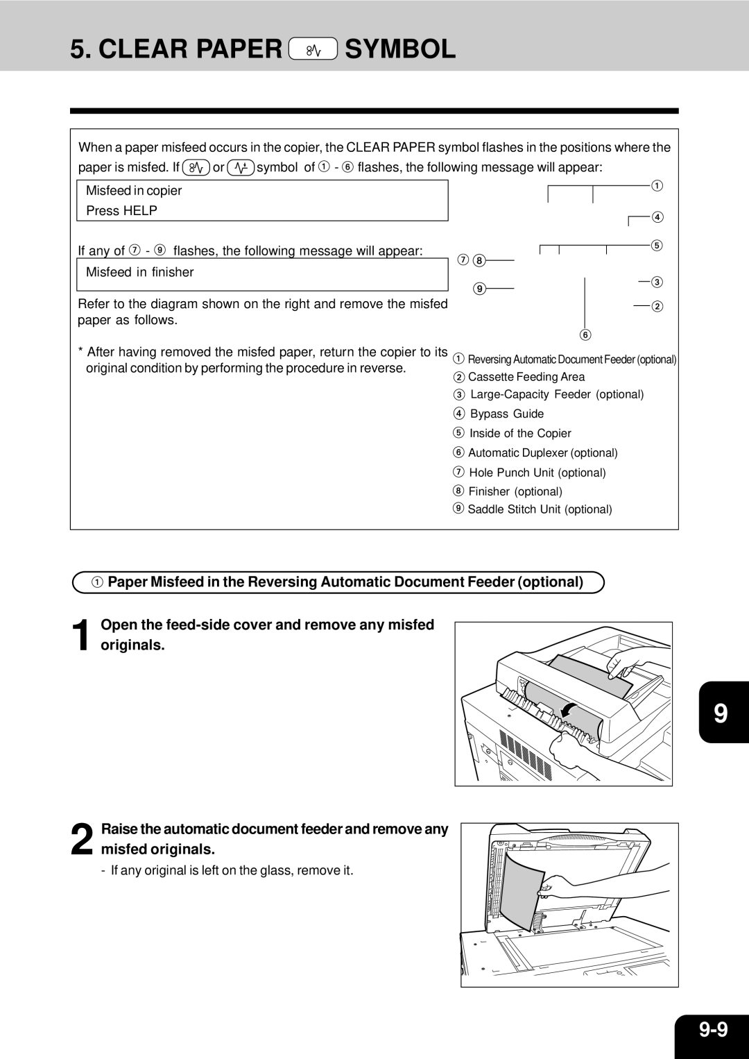 Toshiba 210C manual Clear Paper Symbol 