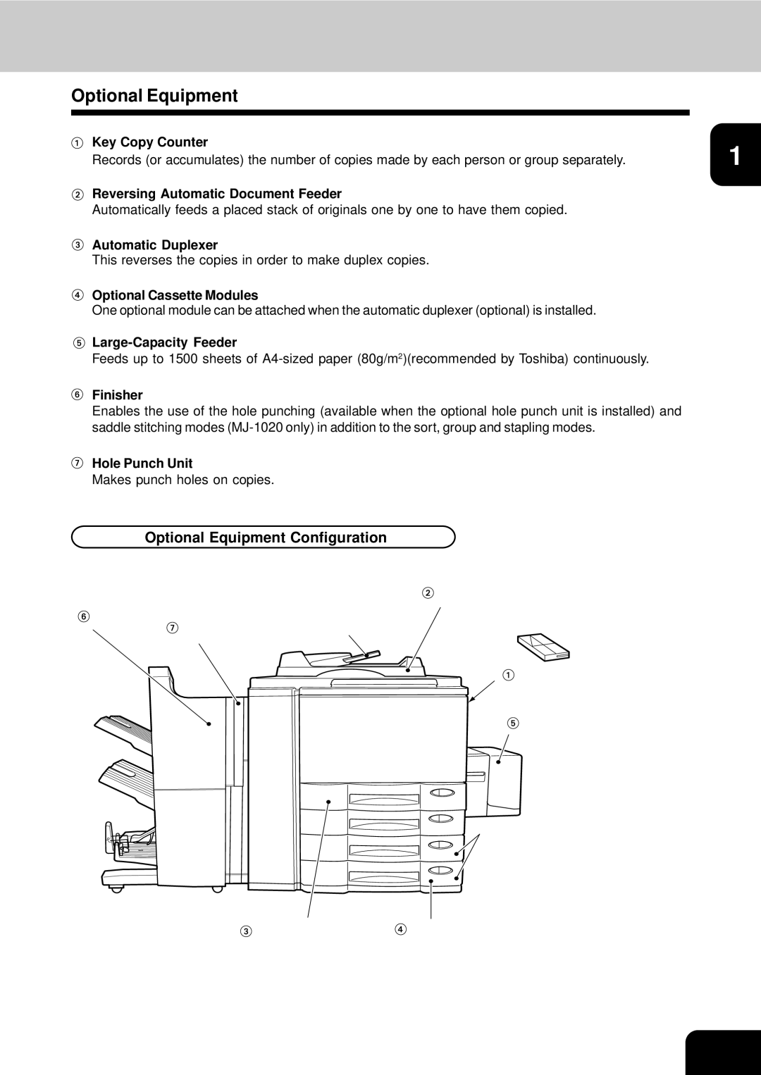 Toshiba 210C manual Optional Equipment Configuration 