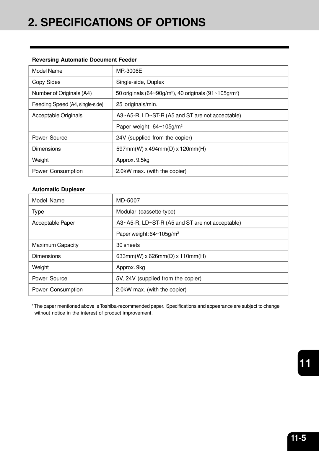 Toshiba 210C manual Specifications of Options, 11-5 