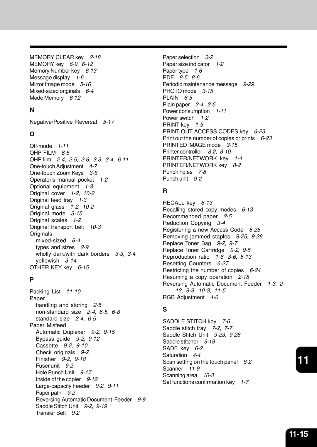 Toshiba 210C manual 11-15 