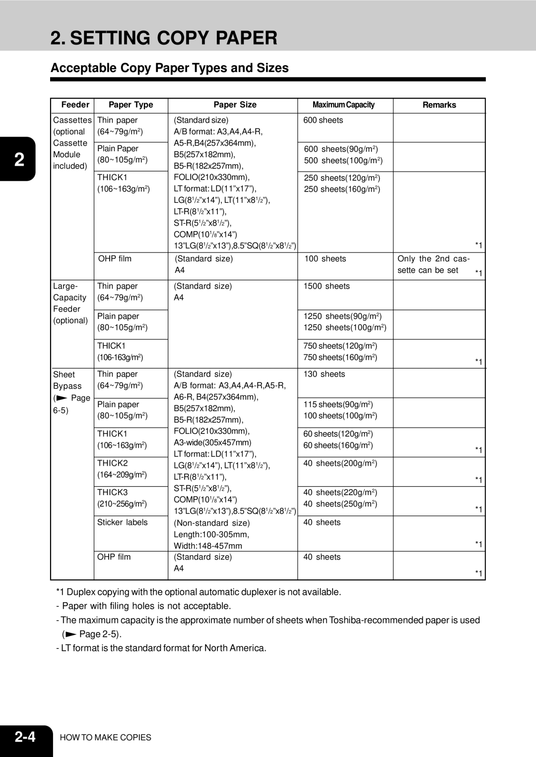 Toshiba 210C manual Setting Copy Paper, Acceptable Copy Paper Types and Sizes 