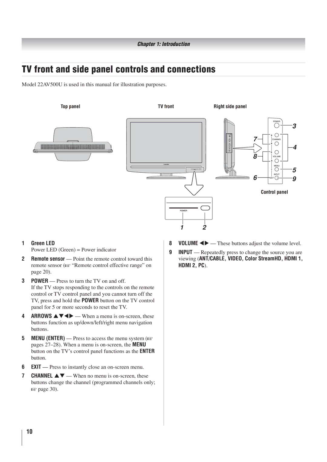 Toshiba 22AV500U owner manual TV front and side panel controls and connections 