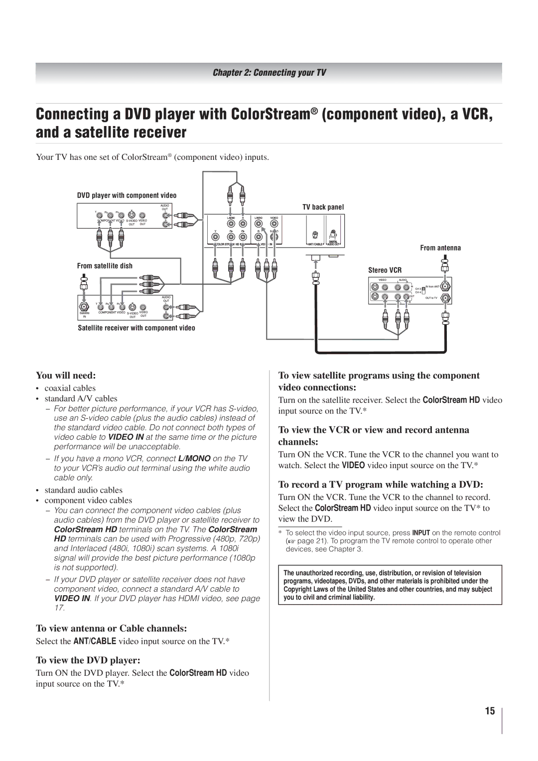 Toshiba 22AV500U owner manual To view antenna or Cable channels 