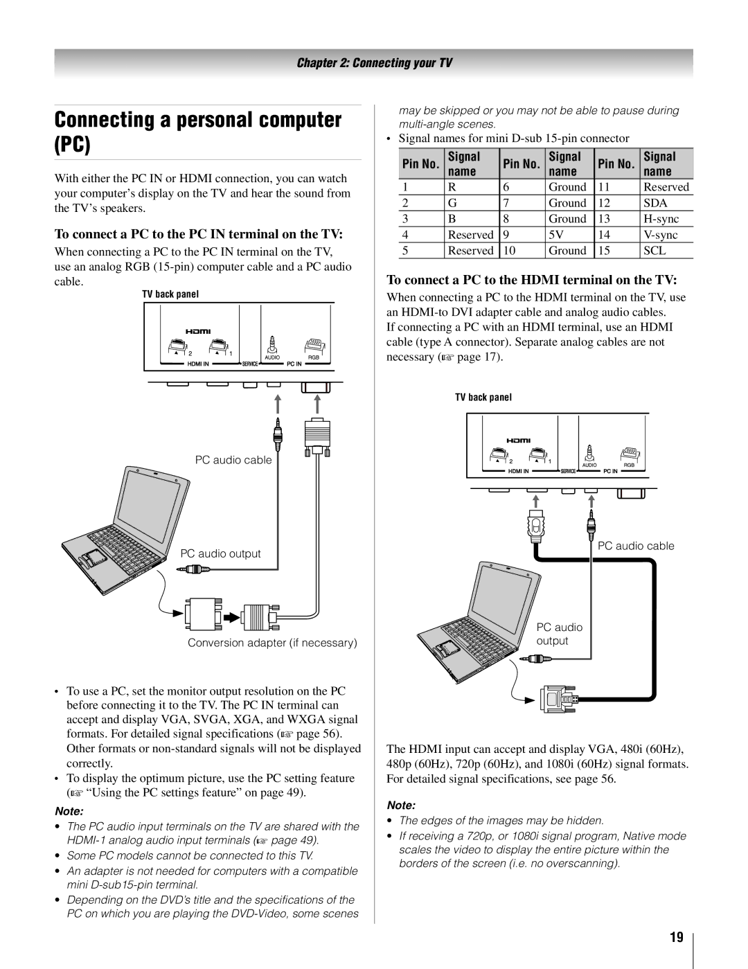 Toshiba 22AV500U Connecting a personal computer PC, To connect a PC to the PC in terminal on the TV, Signal, Name 