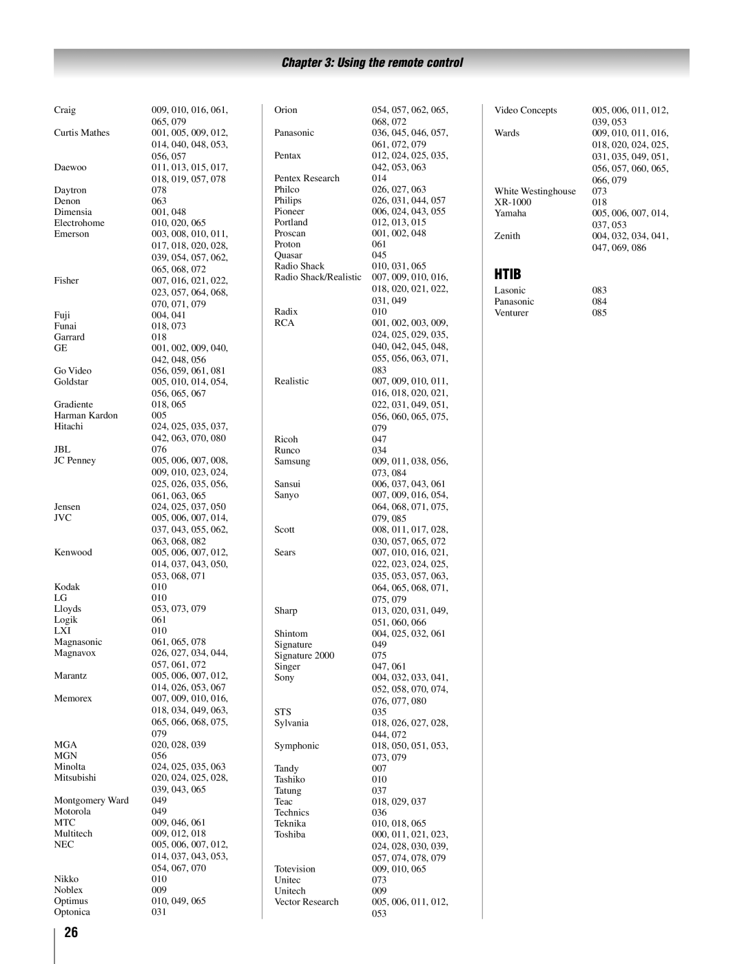 Toshiba 22AV500U owner manual Htib 