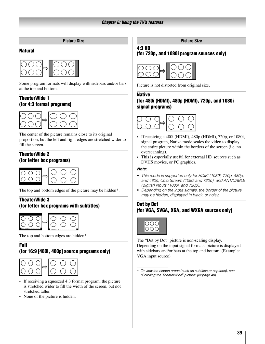 Toshiba 22AV500U owner manual Natural, TheaterWide For 43 format programs, TheaterWide For letter box programs 