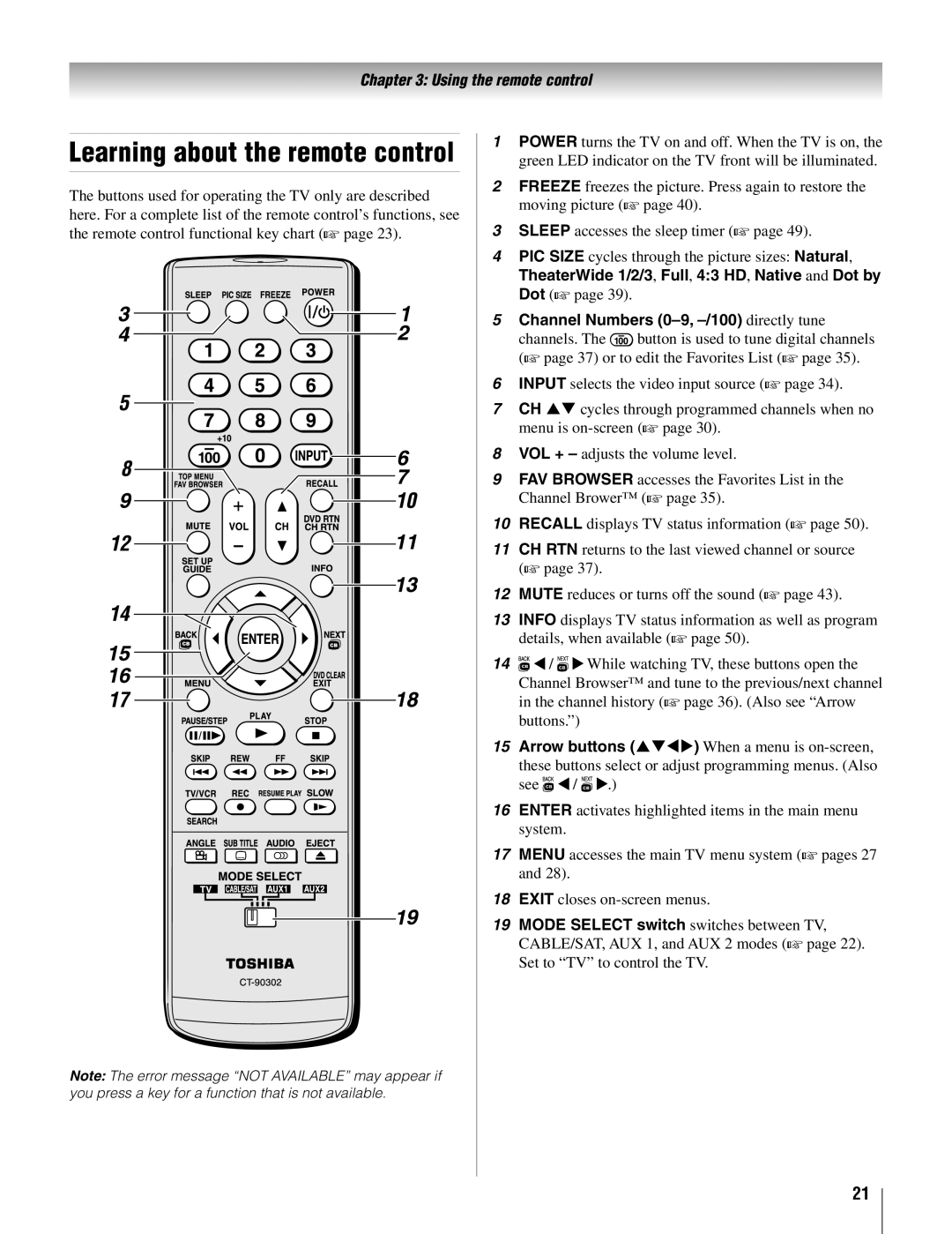 Toshiba 22AV500U owner manual Learning about the remote control 