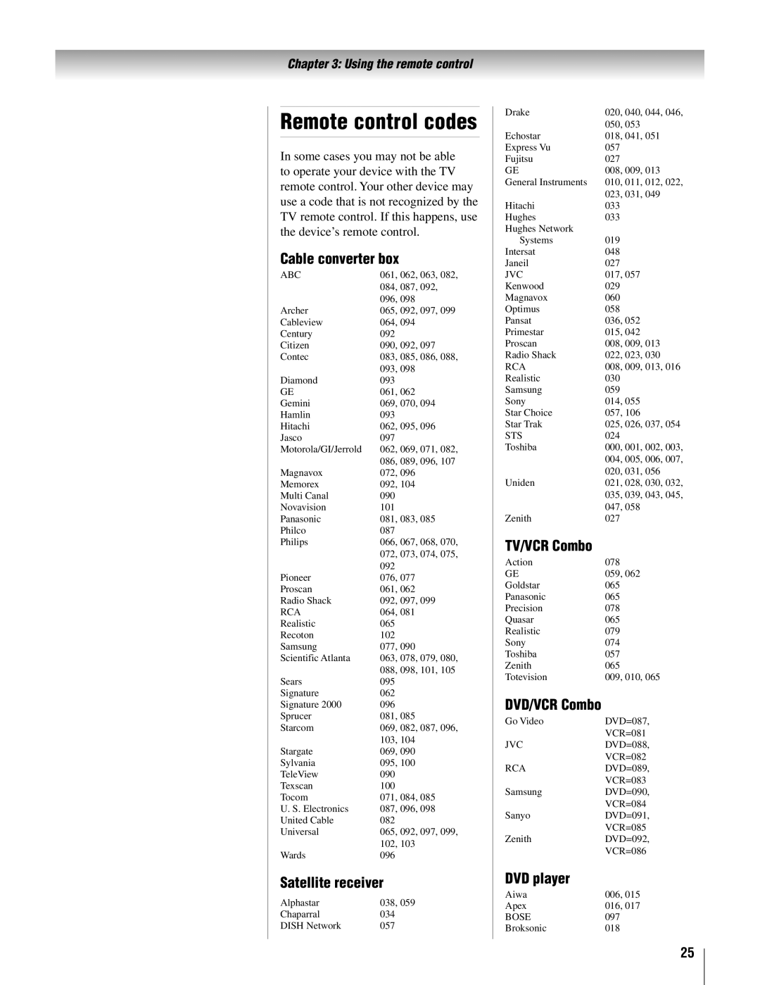 Toshiba 22AV500U owner manual Remote control codes 