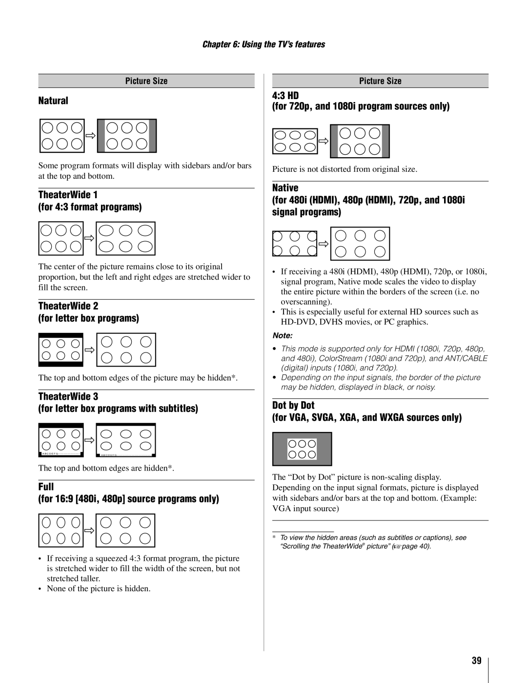 Toshiba 22AV500U owner manual Natural, TheaterWide For 43 format programs, TheaterWide For letter box programs 