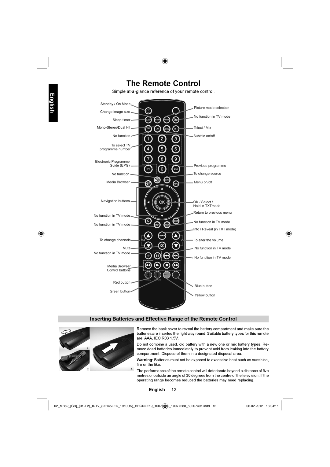 Toshiba 22DL704B, 22DL702B owner manual Remote Control, Simple at-a-glance reference of your remote control 