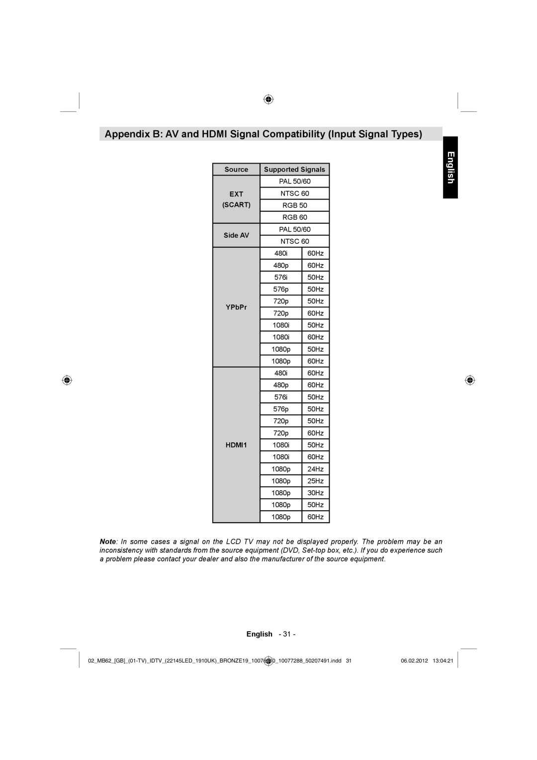 Toshiba 22DL702B, 22DL704B owner manual Ext 