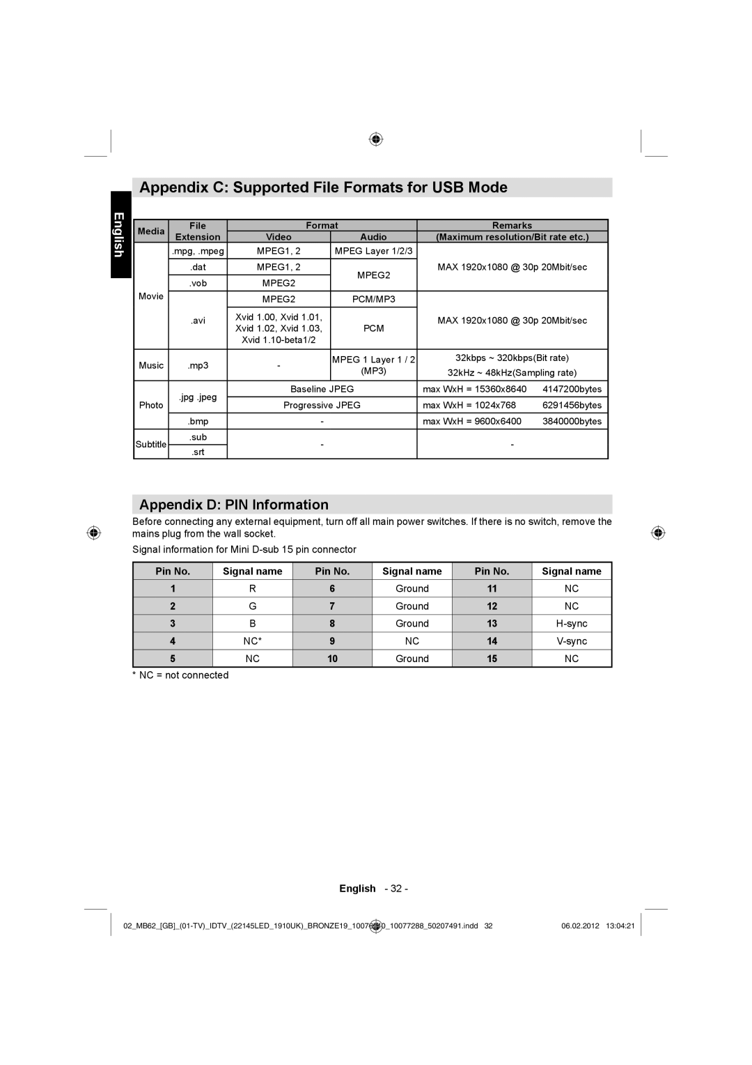 Toshiba 22DL704B Appendix C Supported File Formats for USB Mode, Appendix D PIN Information, Pin No Signal name Ground 