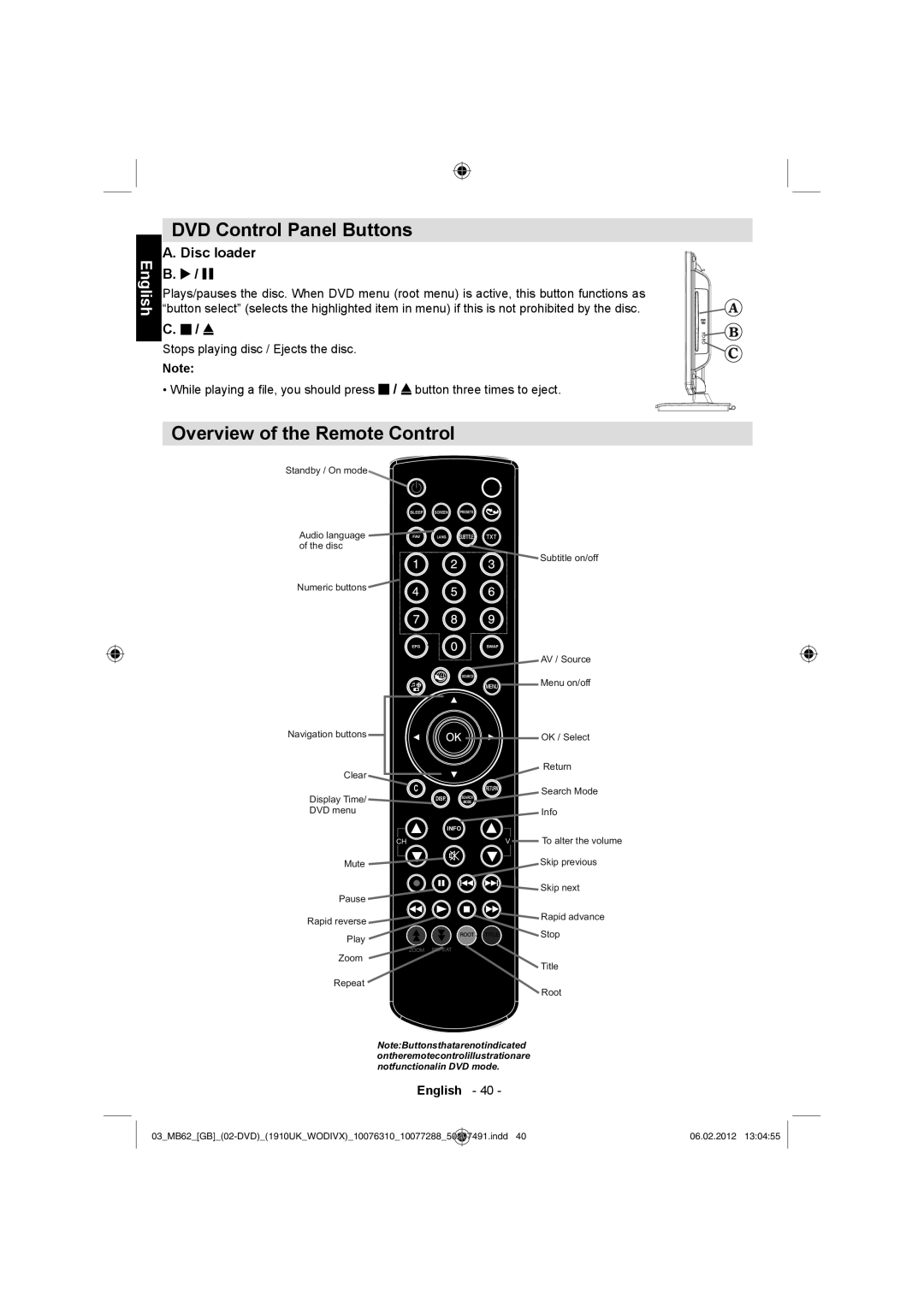 Toshiba 22DL704B, 22DL702B owner manual DVD Control Panel Buttons, Overview of the Remote Control, Disc loader 