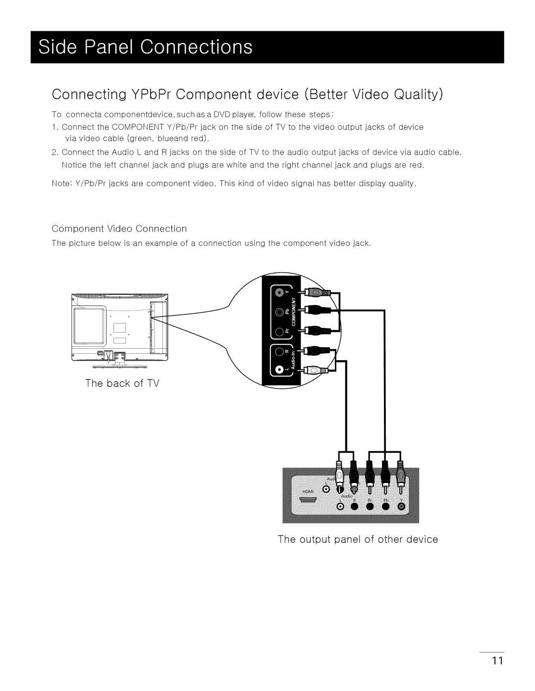 Toshiba 22LA45RQD manual Connecting YPbPr Component device Better Video Quality, Component Video Connection 