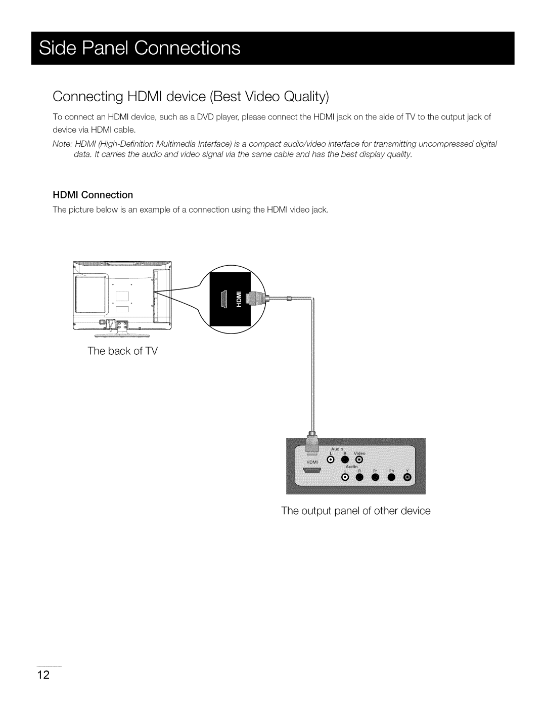 Toshiba 22LA45RQD Connecting Hdmi device Best Video Quality, Back of TV Output panel of other device, Hdmi Connection 