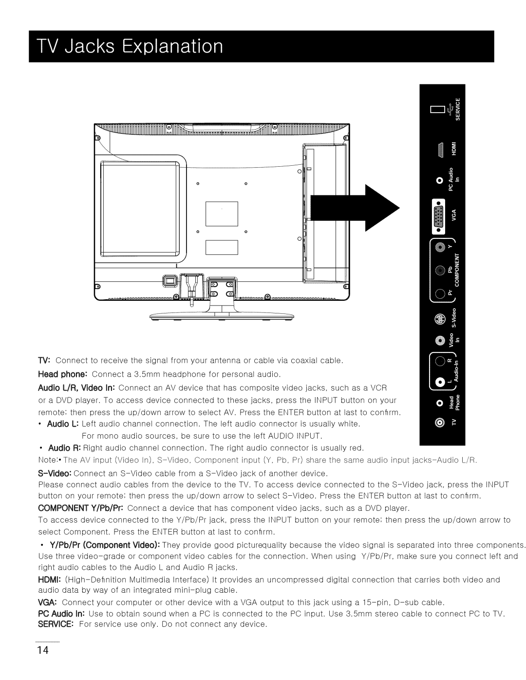 Toshiba 22LA45RQD manual Ill 