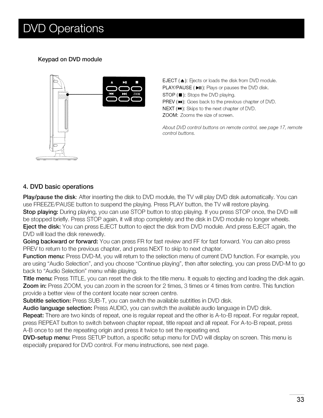 Toshiba 22LA45RQD manual Keypad on DVD module 