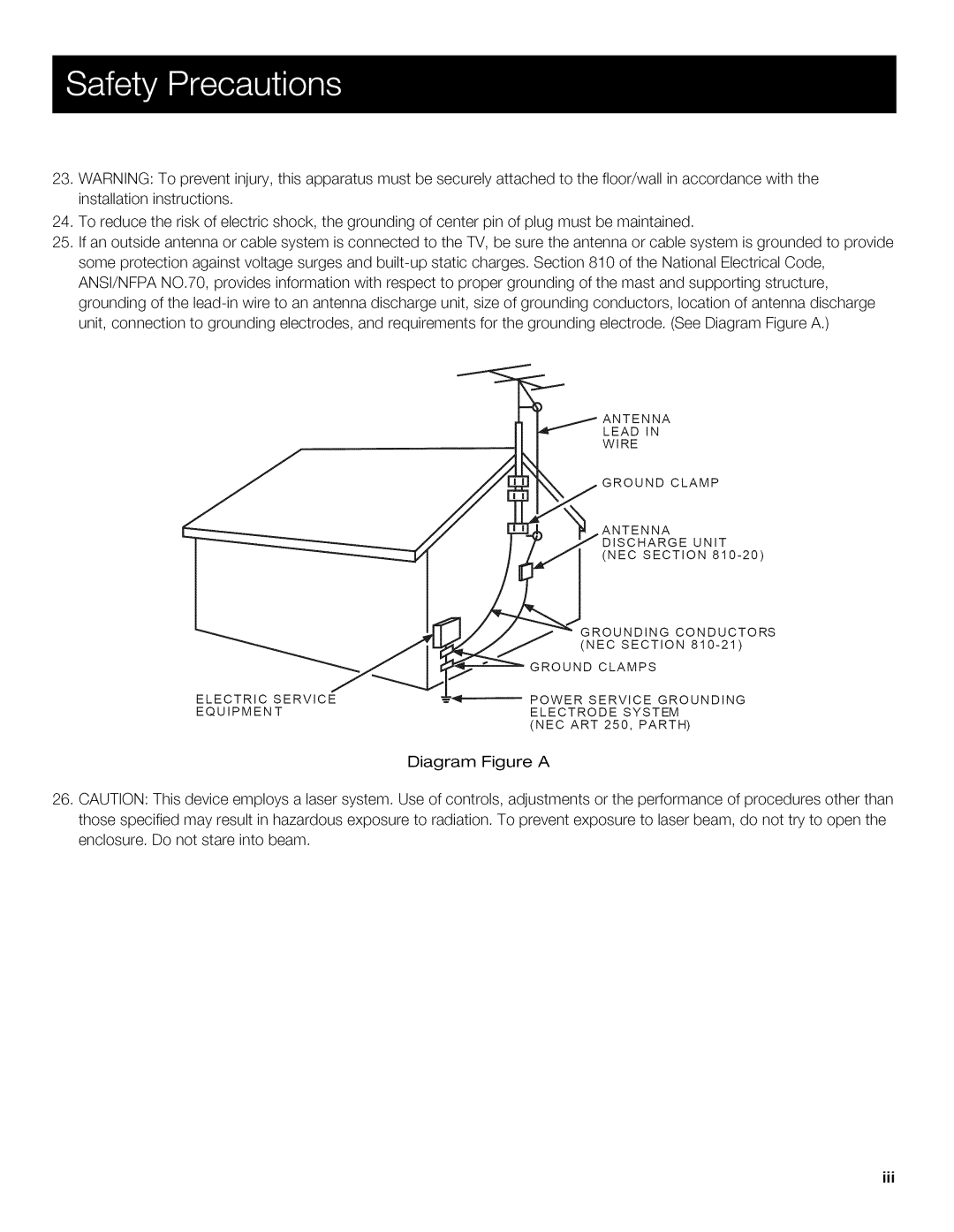 Toshiba 22LA45RQD manual Diagram, Figure a 