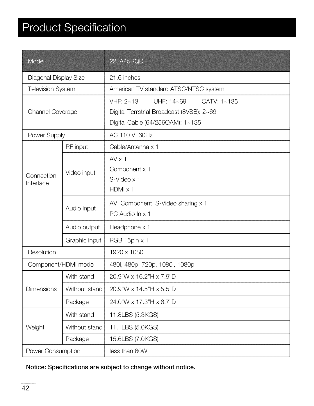 Toshiba 22LA45RQD manual 