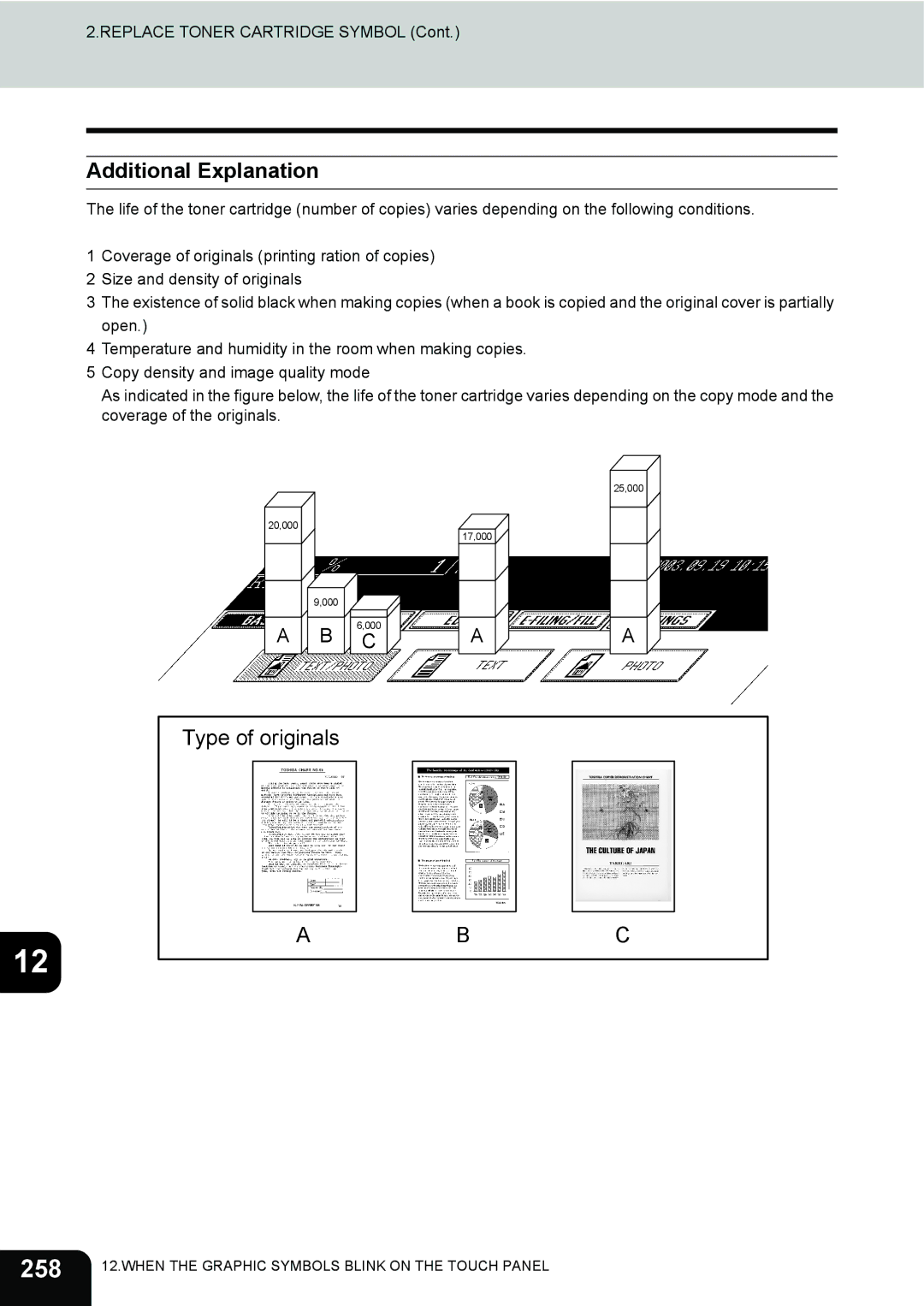 Toshiba 230, 280 manual 258, Additional Explanation 