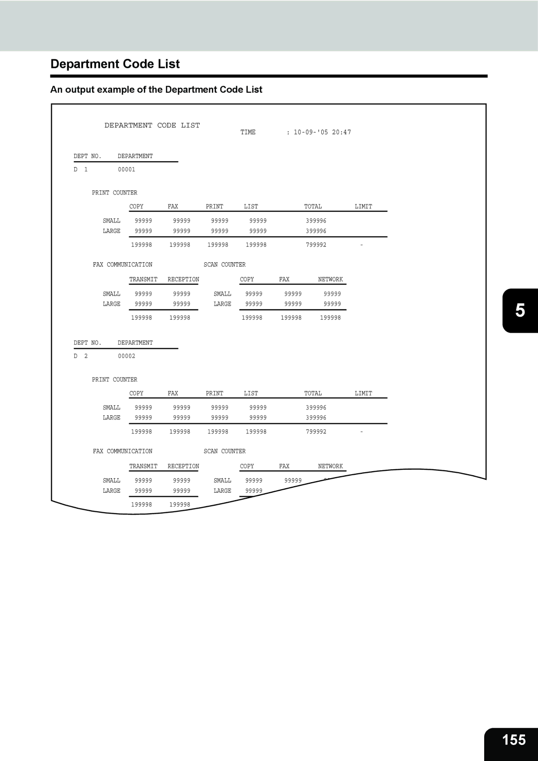 Toshiba 282, 232, 202L manual 155, Department Code List 