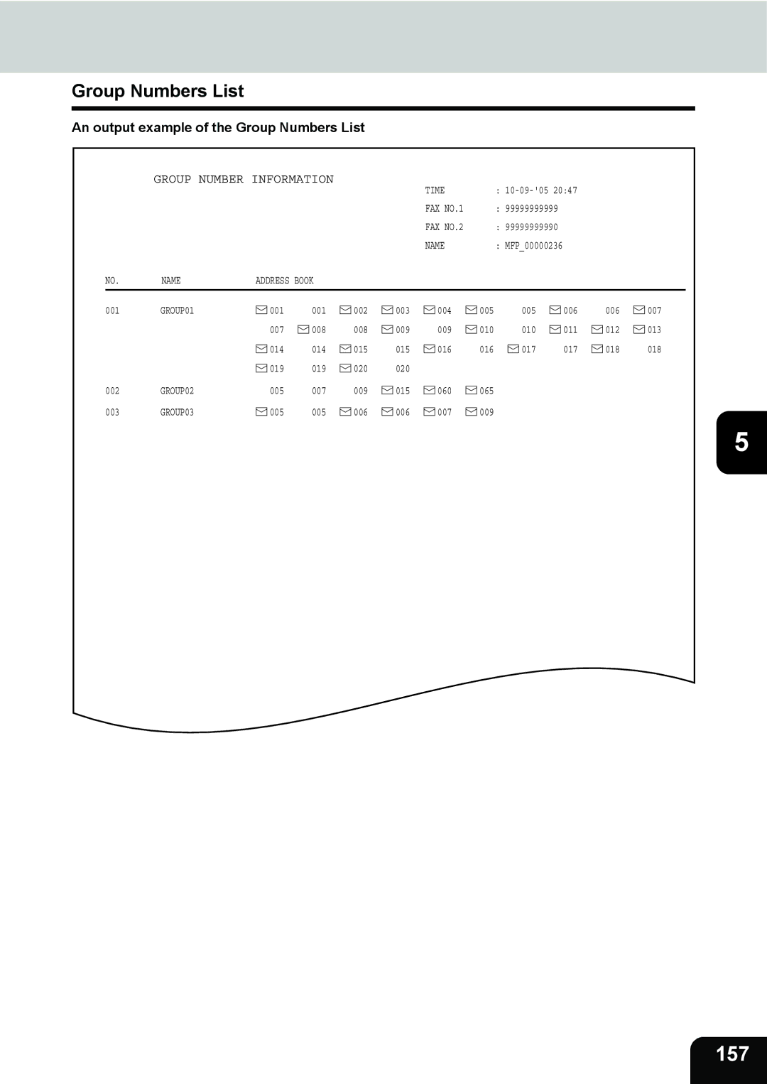 Toshiba 232, 282, 202L manual 157, Group Numbers List 