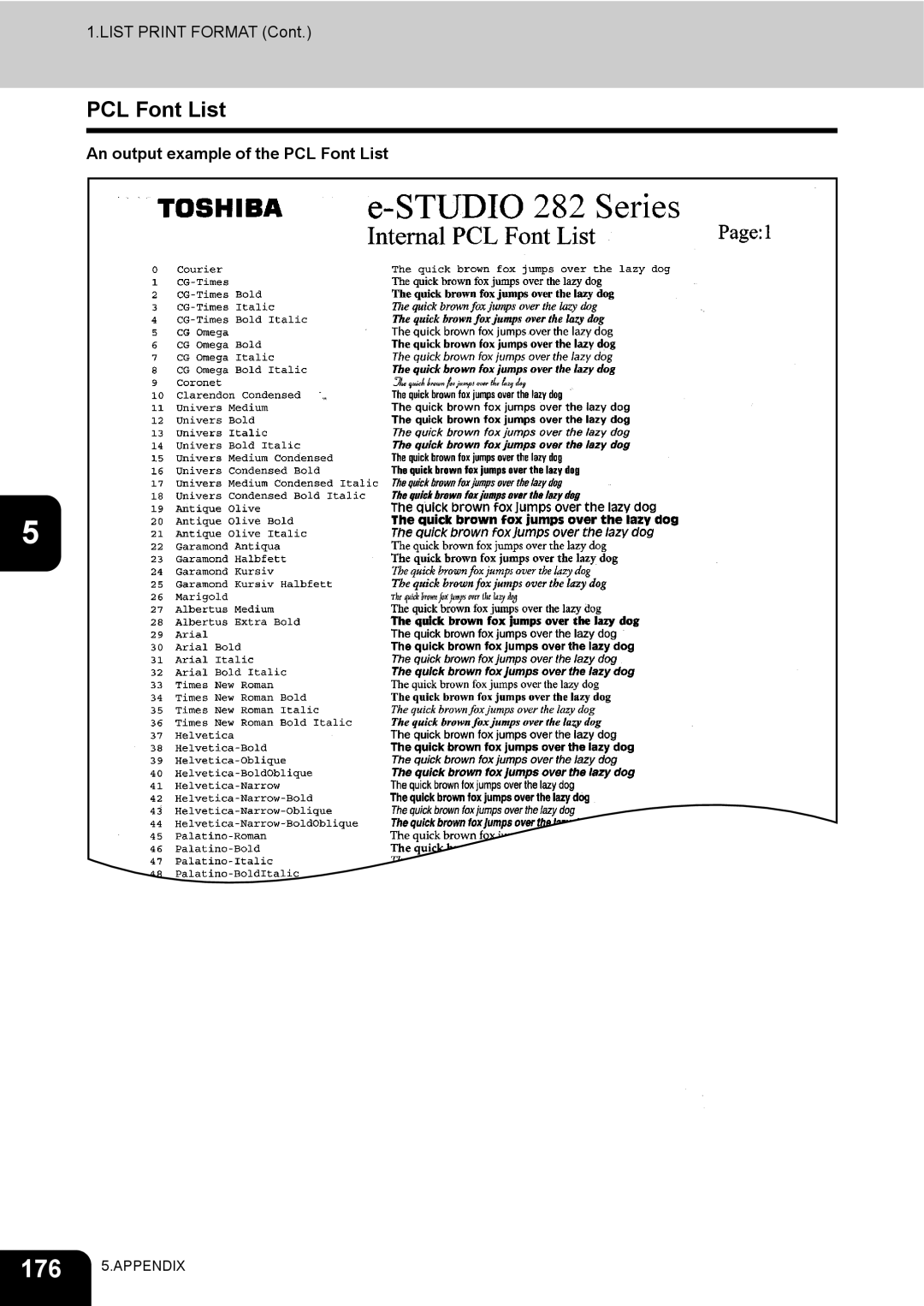 Toshiba 282, 232, 202L manual PCL Font List 